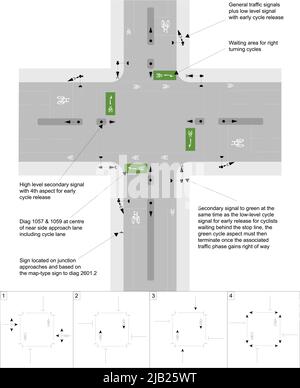 Esempio di incrocio di rotatoria, segnali stradali nel Regno Unito Illustrazione Vettoriale