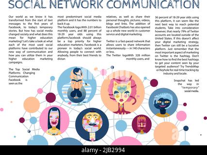 Mondo umano interno nel cyberspazio network comunicazione contesto e personalità dei social media tipi di articolo infografico illustrazione vettoriale Illustrazione Vettoriale