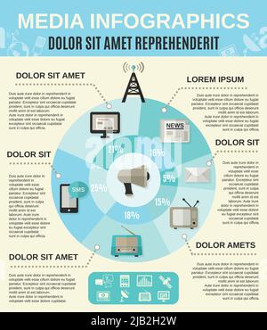 Infografiche di mass media impostate con simboli di trasmissione delle notizie e illustrazioni vettoriali a grafico a torta Illustrazione Vettoriale