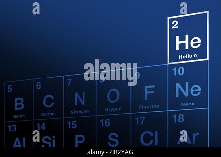 Elio su tavola periodica degli elementi. Elemento chimico con simbolo al e numero atomico 2. Gas inerte, monatomico, nobile. Foto Stock