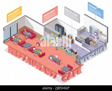 Food Court infografica isometrica con vista della cucina del ristorante e locali caffè con testo didascalie blocchi illustrazione vettoriale Illustrazione Vettoriale