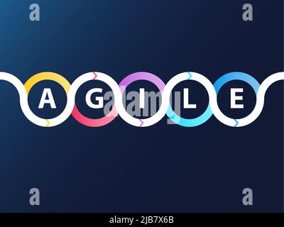 Testo agile su sfondo blu. Illustrazione vettoriale per un concetto di gestione dei progetti agile con testo. Illustrazione Vettoriale
