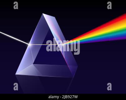 Composizione realistica dello spettro della luce del prisma con raggio arcobaleno di luce che passa attraverso l'illustrazione vettoriale del prisma a forma di 3D trasganti Illustrazione Vettoriale