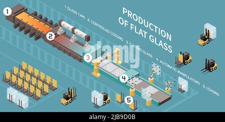 Composizione isometrica per produzione di vetro con didascalie di testo modificabili cifre linea di trasporto carrelli elevatori e immagini di impianti industriali illustrazione vettoriale Illustrazione Vettoriale