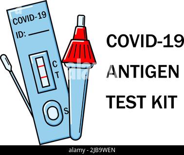 Illustrazione delle istruzioni del kit ATK COVID Rapid Antigen Test. Manuale di test Omicron Epidemic Personal PCR Express. Icone del kit per test casa Covid-19. Coronavirus anticorpo vettore ematico contorno flat banner Illustrazione Vettoriale