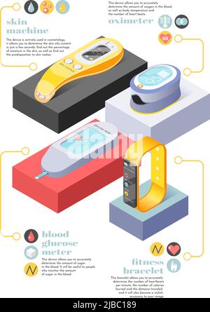 Elettronica portatile Isometrica infografica layout con immagini e testo descrizione del glucometro ossimetro fitness bracciale pelle tester vecto Illustrazione Vettoriale