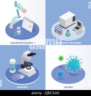 Vaccinazioni isometriche design concetto 2x2 set di apparecchiature da laboratorio apparecchiature mediche immagini virus con didascalie di testo illustrazione vettoriale Illustrazione Vettoriale