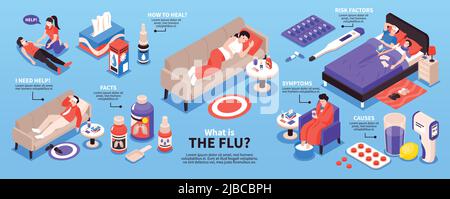 Infografica isometrica del virus influenzale freddo malato con caratteri di pazienti con pillole di farmaci termometro e illustrazione vettoriale di testo Illustrazione Vettoriale