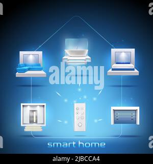 Elementi per la casa innovativi e intelligenti composizione realistica in gradiente con sfumature di luce sistema di controllo della temperatura confortevole illustrazione vettoriale Illustrazione Vettoriale