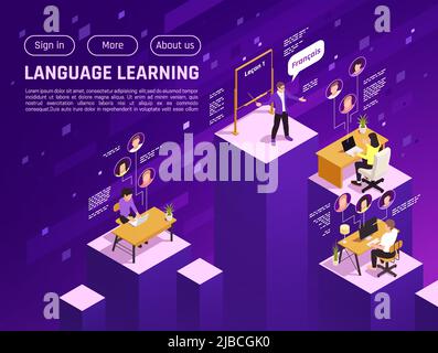 Sito web della scuola di lingua online Landing page isometrica con apprendimento francese lezione virtuale viola sfondo vettoriale illustrazione Illustrazione Vettoriale