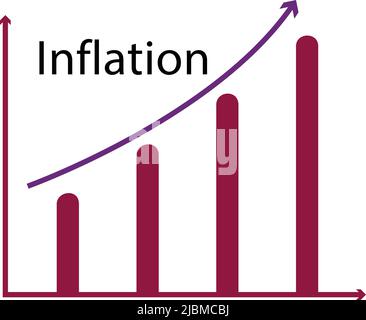 economia con un aumento delle vendite e dei ricavi. Icona del mercato e dell'economia in crescita. Fallimento finanziario. Infografica dell'inflazione. Illustrazione Vettoriale