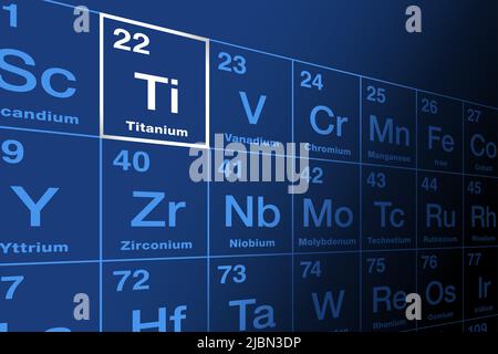 Titanio su tavola periodica degli elementi. Metallo di transizione lucido ed elemento chimico, con simbolo ti, con numero atomico 22. Foto Stock