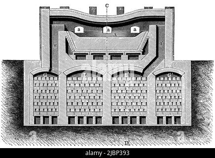 Aprire il forno a suola in sezione. Pubblicazione del libro 'Meyers Konversations-Lexikon', Volume 2, Lipsia, Germania, 1910 Foto Stock