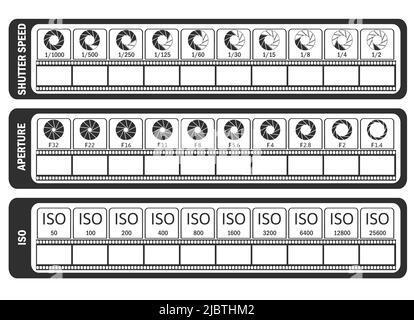 Modello manuale fotografico per fotografi. Foglio di trucco della fotocamera. ISO, velocità otturatore, apertura, frequenza fotogrammi. Illustrazione vettoriale. Illustrazione Vettoriale