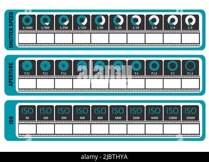 Manuale fotografico. Foglio di trucco della fotocamera. ISO, velocità otturatore, apertura, frequenza fotogrammi. Illustrazione vettoriale. Illustrazione Vettoriale