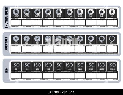 Modello infografico del triangolo di esposizione fotografica con apertura della velocità dell'otturatore e impostazioni ISO Illustrazione Vettoriale