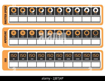 Manuale fotografico. Foglio di trucco della fotocamera. ISO, velocità otturatore, apertura, frequenza fotogrammi. Illustrazione vettoriale. Illustrazione Vettoriale