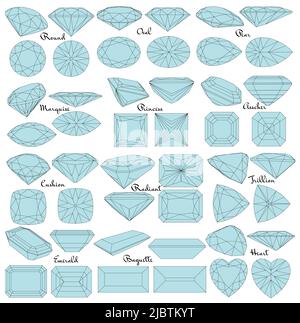 Pietre di taglio delle gemme. Tipi di taglio a diamante. Quattro lati di gioielli con sfaccettature per sfondo, intaglio e colorazione. Illustrazione Vettoriale