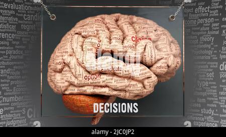 Decisioni nel cervello umano - decine di termini importanti che descrivono le proprietà delle decisioni e le caratteristiche dipinte sulla corteccia cerebrale per simbolizzare le decisioni Foto Stock