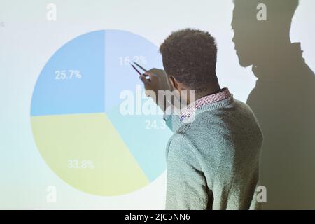 Vista posteriore dell'uomo afro-americano in maglione in piedi da schermo di proiezione e puntando a grafico a torta, fornendo al contempo informazioni sulle statistiche Foto Stock