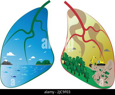 Illustrazione dei polmoni dell'ecologia del nostro mondo. I polmoni del nostro mondo personifica il pianeta terra, l'oceano dovrebbe essere pulito da rifiuti, anche p Illustrazione Vettoriale