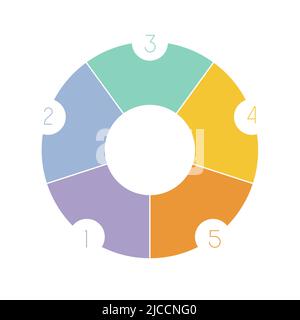 Modello di infografica per presentazioni o newsletter, PowerPoint e Keynote, newsletter. Ingranaggio colorato numerato con spazio per il testo su cinque 5 posizioni Foto Stock