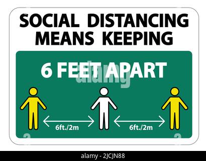 Social Distancing significa mantenere 6 piedi di distanza segno isolato su sfondo bianco, illustrazione vettoriale EPS.10 Illustrazione Vettoriale