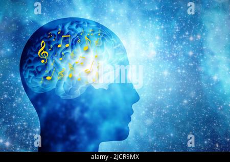 forma della testa umana e note musicali all'interno del cervello, concetto di mente musicista Foto Stock