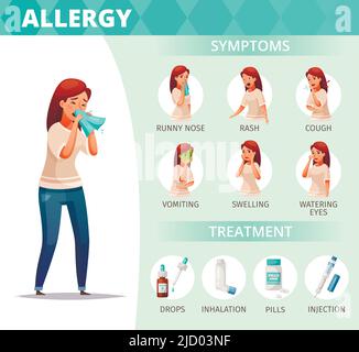 Poster dei sintomi allergici e del trattamento con simboli dei problemi sanitari illustrazione vettoriale Illustrazione Vettoriale