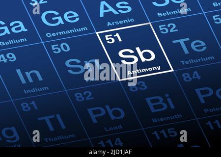 Antimonio su tavola periodica degli elementi. Metalloide grigio lucido ed elemento chimico con simbolo Sb di stibio latino, con numero atomico 51. Foto Stock