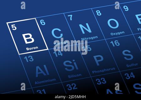 Boro su tavola periodica degli elementi. Metalloide lustro ed elemento chimico con simbolo B e numero atomico 5. Utilizzato come additivo in fibra di vetro. Foto Stock