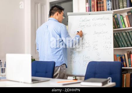 Asian Teacher Man scrivere su Whiteboard in aula, Back View Foto Stock