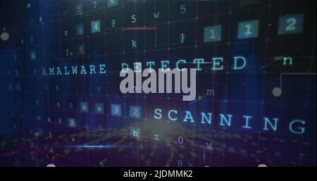 Immagine dell'avviso di cyber attacco sul paesaggio urbano Foto Stock