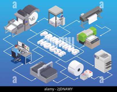 Stampa di infografiche isometriche presso la casa con scanner plotter in carta in rotoli stampa rotativa e illustrazione vettoriale di apparecchiature multifunzione Illustrazione Vettoriale