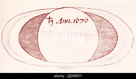 1676 ca., ITALIA : Lo schizzo originale dell'astronomo franco-italiano GIOVANNI DOMENICO CASSINI ( 1625 - 1712 ), scoperto all'Osservatorio di Parigi , i 4 satelliti e i 4 anelli intorno al pianeta SATURNO - ASTRONOMIA - ASTRONOMIA - ASTRONOMIA - pianeta SATURNO - spazio - spazio - sistema solare -- -- Archivio GBB Foto Stock