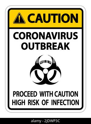 Attenzione Coronavirus focolaio segno isolare su sfondo bianco, illustrazione vettore Illustrazione Vettoriale
