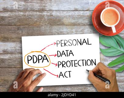 Personal Data Protection Act, lettere PDPA scritte su carta bianca e tazza di caffè su sfondo tavola di legno. Idea di concetto per la sicurezza personale dat Foto Stock