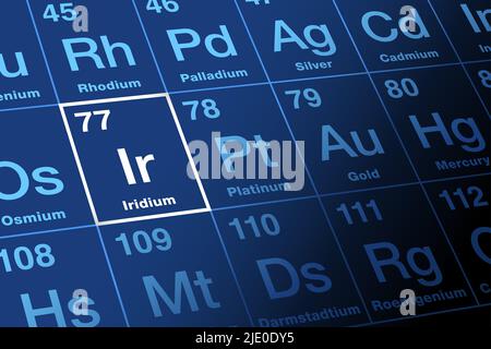 Iridio su tavola periodica. Elemento chimico con simbolo IR, che prende il nome dalla dea greca Iris, e con numero atomico 77. Metallo di transizione. Foto Stock