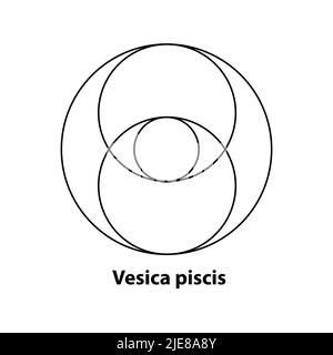 Vesica piscine geometria sacra. Tutti gli occhi, il terzo occhio o l'occhio della Provvidenza all'interno delle linee circoli. L'occhio del cielo mistico di Phi e della terra vec Illustrazione Vettoriale