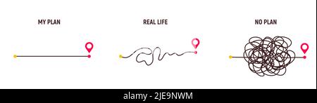 Modo complicato e percorso semplice dal punto A al B. piani e caos della vita reale semplificando. Linea tratteggiata curva. Illustrazione vettoriale Illustrazione Vettoriale