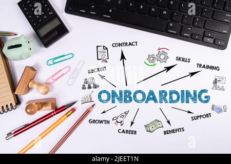 ONBOARDING Business Concept. Tastiera per computer e forniture per ufficio su un tavolo bianco. Foto Stock