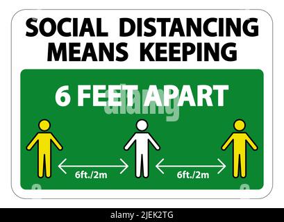 Social Distancing significa mantenere 6 piedi di distanza segno isolato su sfondo bianco, illustrazione vettoriale EPS.10 Illustrazione Vettoriale