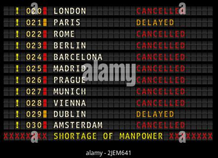 informazioni sull'aeroporto che mostrano voli annullati e in ritardo a causa della carenza di personale illustrazione vettoriale Illustrazione Vettoriale