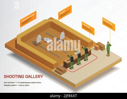 Armi dell'esercito infografica isometrica soldato con vista della galleria di poligono di tiro e soldati che praticano sparatorie morte illustrazione vettoriale Illustrazione Vettoriale