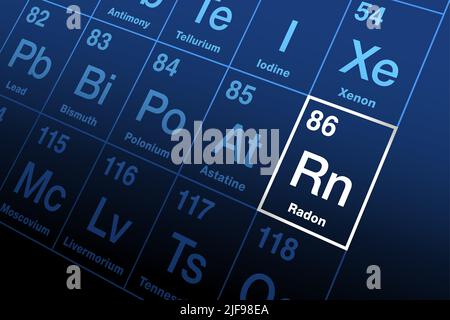 Radon su tavola periodica degli elementi. Gas nobile radioattivo, simbolo Rn, numero atomico 86. Prodotto di decadimento del radio, si verifica naturalmente in piccole quantità Foto Stock