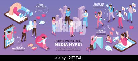 Isometric hype social media infografica insieme con ho bisogno di più gradice come generare hype come ottenere più gradice descrizioni illustrazione vettoriale Illustrazione Vettoriale