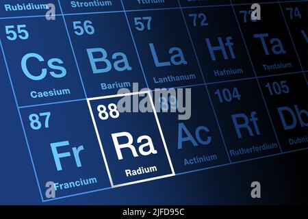 Radium, sulla tavola periodica degli elementi. Metallo alcalino terroso radioattivo, con il simbolo Ra e il numero atomico 88. Decade in gas radon. Foto Stock