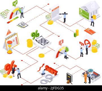 Composizione isometrica del prestito bancario con diagramma di flusso di icone isolate con contratti di debito monetario e caratteri umani illustrazione vettoriale Illustrazione Vettoriale