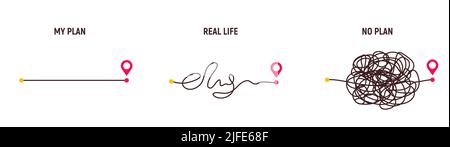 Modo complicato e percorso semplice dal punto A al B. piani e caos della vita reale semplificando. Linea tratteggiata curva. Illustrazione vettoriale Illustrazione Vettoriale