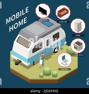 Concetto di casa mobile con campeggio e vacanza simboli isometrici illustrazione vettoriale Illustrazione Vettoriale